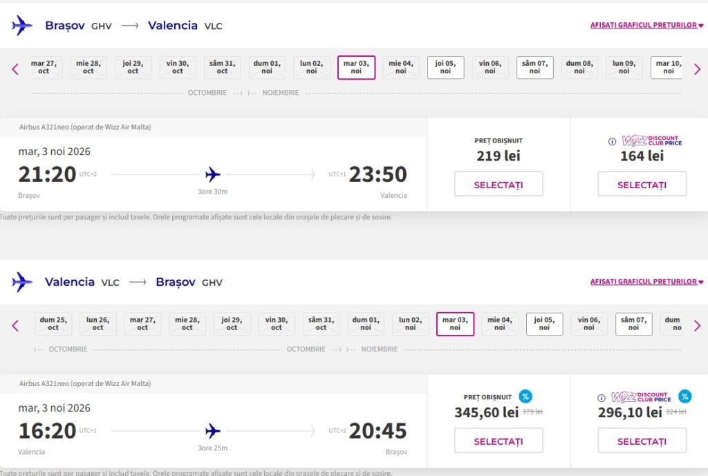 Primele zboruri directe Brașov - Spania. Destinaţia aleasă de Wizz Air. Când vor începe cursele și cât costă biletele 10 Primele zboruri directe Brașov - Spania | MyTex.ro