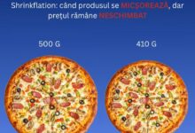 Plătim la fel, primim mai puțin. ANPC explică fenomenul „shrinkflation” 11 Brașov | MyTex.ro