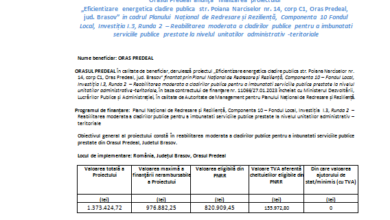| MyTex.ro
