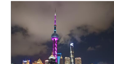 China | MyTex.ro