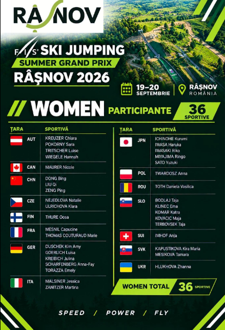 Sărituri spectaculoase pe Valea Cărbunării: Liderii mondiali Naoki Nakamura și Yuki Ito vin la FIS Ski Jumping Summer Grand Prix Râșnov! 10 Sărituri | MyTex.ro