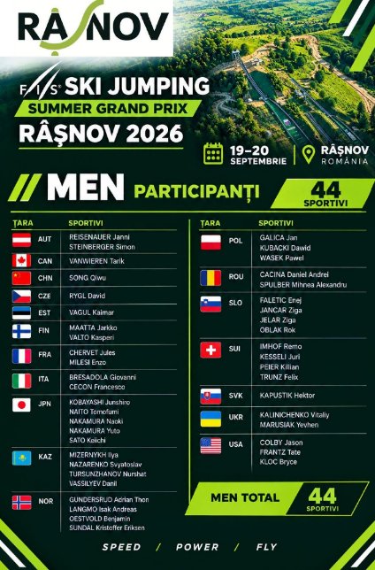Sărituri spectaculoase pe Valea Cărbunării: Liderii mondiali Naoki Nakamura și Yuki Ito vin la FIS Ski Jumping Summer Grand Prix Râșnov! 9 Sărituri | MyTex.ro