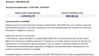Horoscop | MyTex.ro
