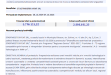 Comunicat finalizare proiect 5 Hotline național | MyTex.ro