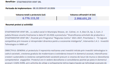 | MyTex.ro
