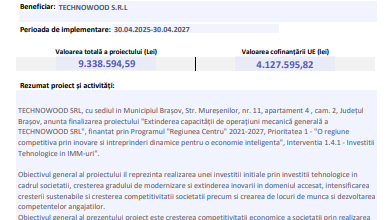 | MyTex.ro