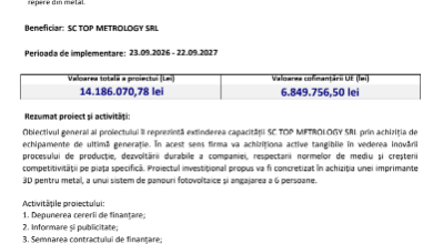 Ministrul Muncii | MyTex.ro